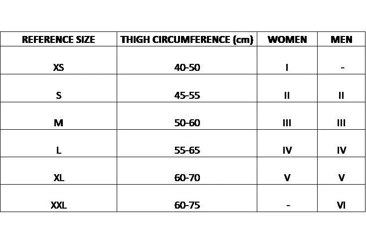 CEP Womens Compression Training Tights Black
